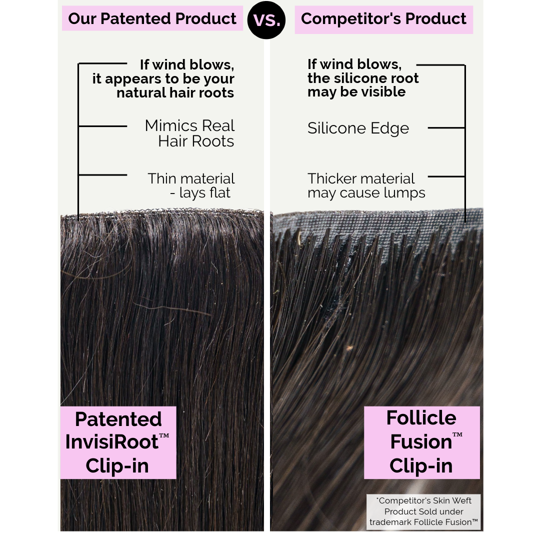 Upgrade from competitor's Follicle Fusion™ Clip-ins to our Patented InVisiRoot® Clip-ins. Experience True Undetectable Results: This is Blonde Cambodian Silky Straight texture InVisiRoot® Clip-ins